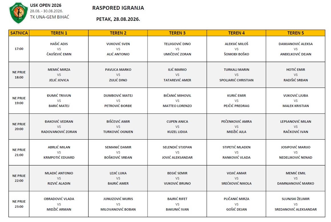 USK Open 2026 – raspored igranja, petak 28.08.2026.